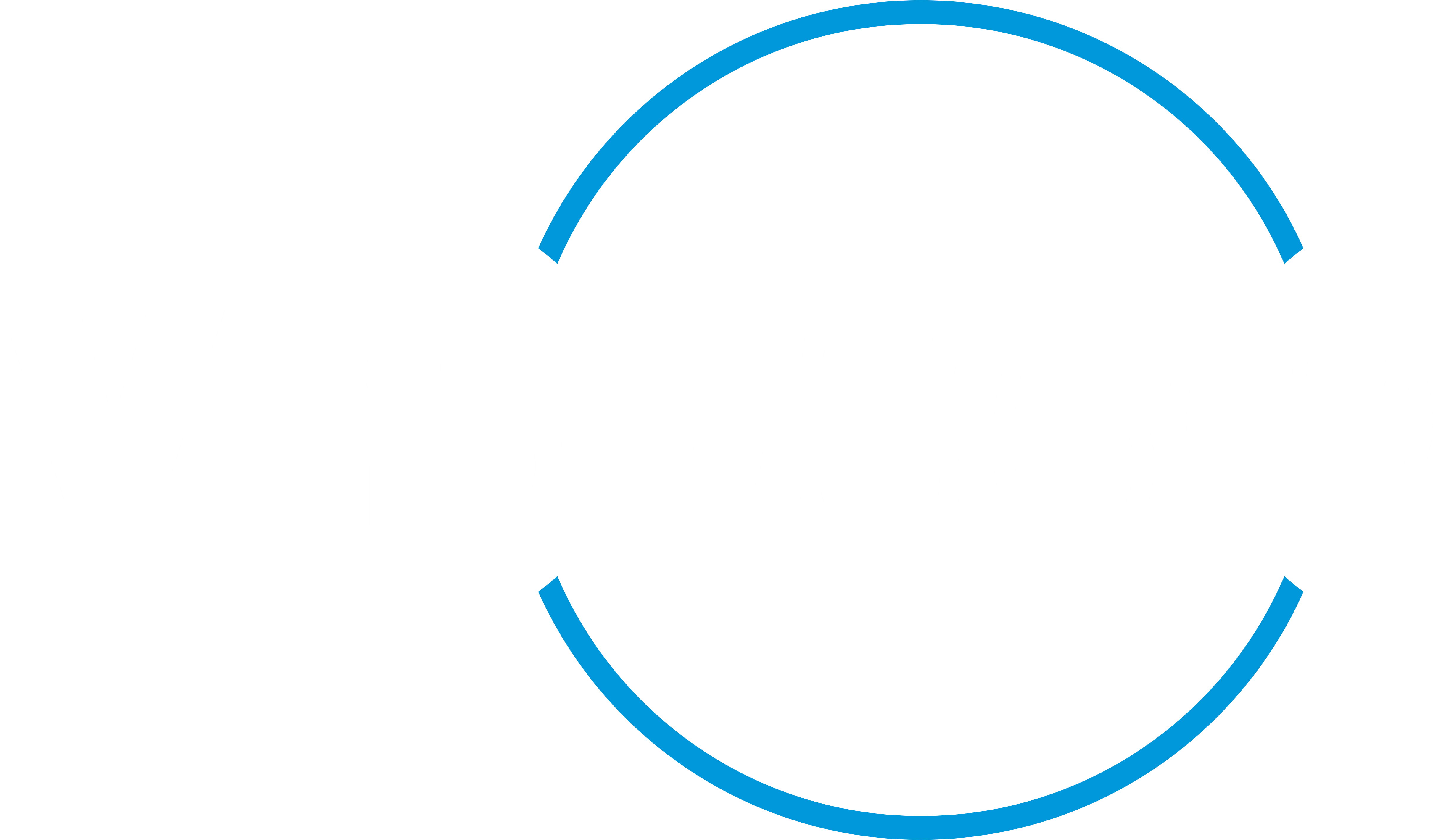 visu360 Marketing